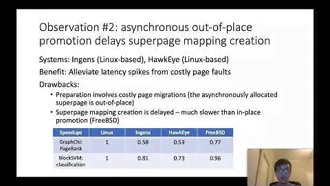 USENIX ATC '20 - A Comprehensive Analysis of Superpage Management Mechanisms and Policies